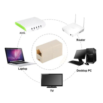 RJ45 Female to Female Coupler for Extending LAN Cables connecting router, ADSL, laptop, desktop and TV for longer Ethernet runs