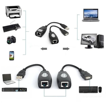 USB Extender Cable for 50 Meters via Cat5e RJ45 Port - USB to RJ45 extender kit for printers cameras keyboards up to 150ft