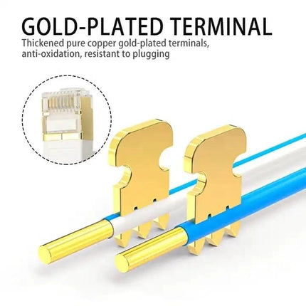 CAT7 Gold Plated Ethernet Cable for Home Network Connections showing gold-plated terminals and connectors for reliable high-speed home networking