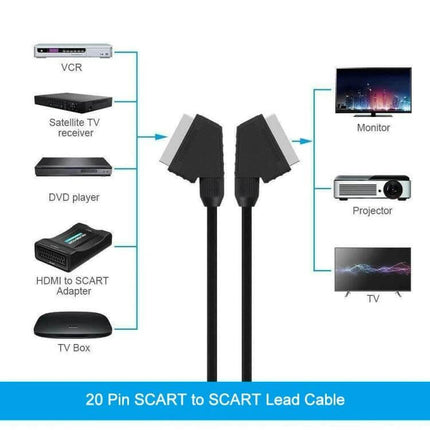 1.5 Meter SCART Cable for Connecting TVs and DVD Players with 20-pin to 20-pin connectors, ideal for linking DVD players to TVs