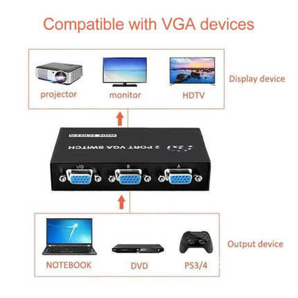Manual VGA Switch Box for Sharing One Monitor with Two Computers – 2-port VGA switch connecting two PCs to one monitor/projector