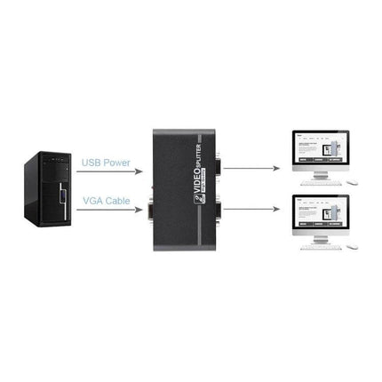 VGA Splitter for Connecting One Source to Two Displays - compact powered unit duplicating PC output to two monitors