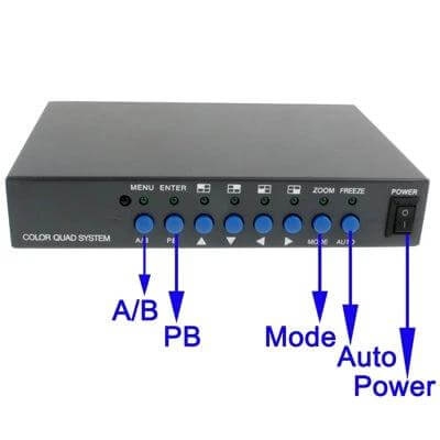 Quad Split Video Monitor for Multiple Camera Feeds in Black front panel showing buttons and labels for mode power and inputs