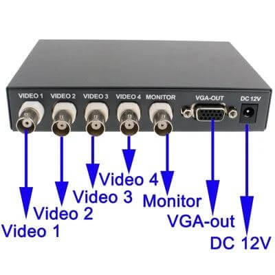 Quad Split Video Monitor for Multiple Camera Feeds in Black showing rear inputs BNC Video1-4, VGA-out and DC12V power