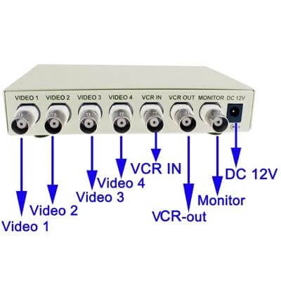 White CCTV 4 Channel Security Video Processor for Home Monitoring rear BNC ports labeled Video1-4, VCR in/out, monitor and DC 12V connector