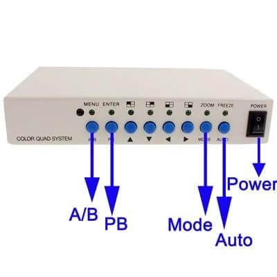 White CCTV 4 Channel Security Video Processor for Home Monitoring - white quad-system unit with front buttons labeled A/B PB Mode Auto and Power