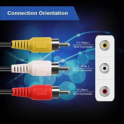 3.5mm to Three RCA Male Audio Cable for Stereo Connections, 75cm Length showing yellow video and red/white audio RCA connectors and port orientation