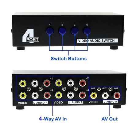 4-Port Audio Video Switch Box for Multiple TV Inputs with 4-way AV in, AV out and top manual switch buttons