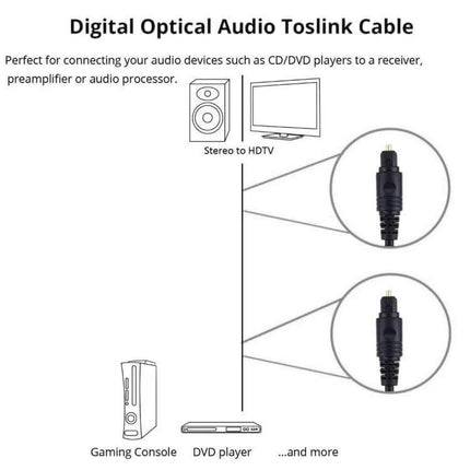 Toslink Digital Optical Audio Cable for Home Theater Connections - 2m male-to-male cable linking DVD player, gaming console, soundbar to TV/receiver