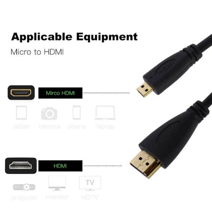 Black 1.5m Micro HDMI to HDMI Cable for Device Connections showing micro HDMI and HDMI connectors and compatible devices
