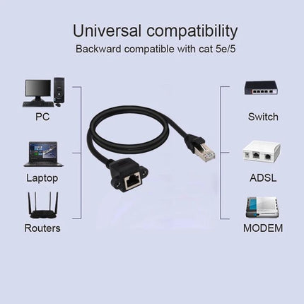RJ45 Female to Male CAT5E Network Panel Mount Extension Cable, 1.5m – panel mount RJ45 extension for PC, laptop, router, switch, modem, ADSL