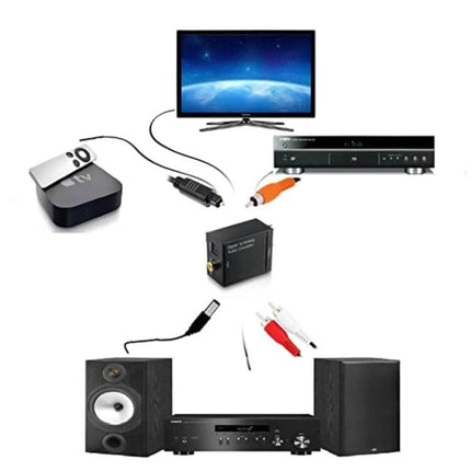 Digital to Analog Audio Converter for Optical and Coaxial Signals connecting TV/streamer and DVD to RCA amplifier and speakers