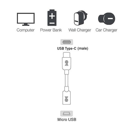 Compact USB-C to Micro USB Adapter for Daily Device Connections — lightweight USB Type-C (male) to Micro USB adapter for computer, power bank, wall or car charger