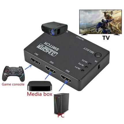 Compact HDMI 3x1 Switch with IR Remote for Home Entertainment, black 3-input HDMI switch showing TV, game console, media box and PC