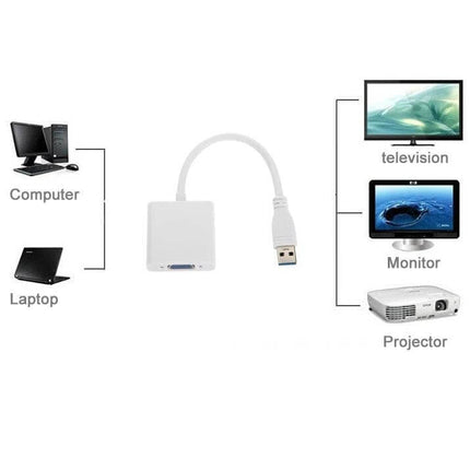 External USB 3.0 to VGA Video Adapter for Dual Display Setups white USB-to-VGA adapter showing connections to computer, laptop, monitor, television and projector