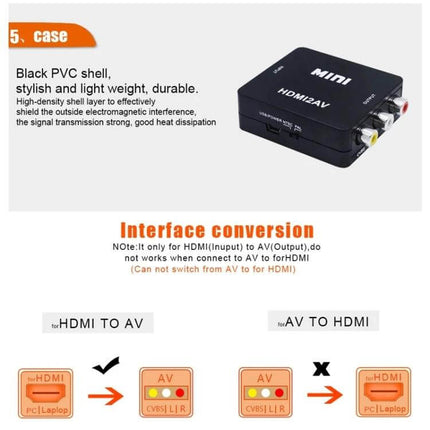 Mini HDMI to AV Video Converter for Connecting to Older Devices black PVC case showing HDMI input and AV outputs, interface conversion diagram