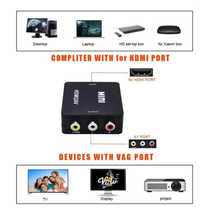 Mini HDMI to AV Video Converter for Connecting to Older Devices showing HDMI input and composite AV outputs for TV laptop console connections