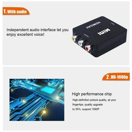 Mini HDMI to AV Video Converter for Connecting to Older Devices - compact converter with RCA composite and stereo audio outputs, supports 1080p
