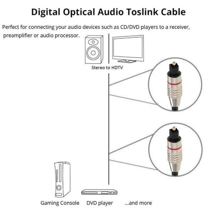 Toslink Digital Optical Fiber Cable for Audio Device Connections, 5 Meters - 5m PVC-jacketed digital optical audio cable with metal connectors for DVD Blu-ray gaming consoles and receivers