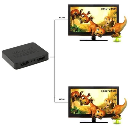 Compact Mini 1x2 HDMI Splitter for Home TV and Projector Use showing one HDMI source split to two 4K TVs/projector for simultaneous viewing