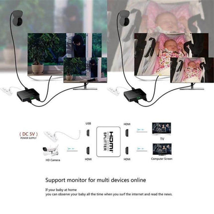 Compact Mini 1x2 HDMI Splitter for Home TV and Projector Use - compact splitter sending one HDMI source to TV and projector for home monitoring