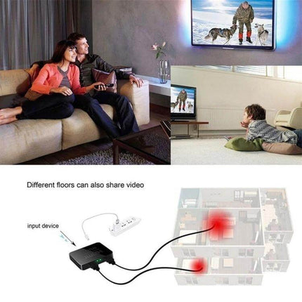 Compact Mini 1x2 HDMI Splitter for Home TV and Projector Use showing family watching TV and projector sharing one HDMI source