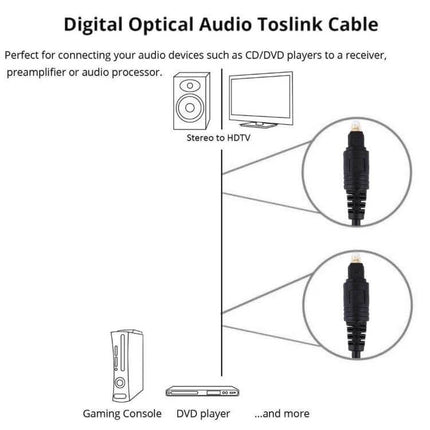 Toslink Digital Optical Audio Cable with Gold Plating and 3 Meter Length - 3m cable connecting DVD player, gaming console to receiver with gold-plated connectors