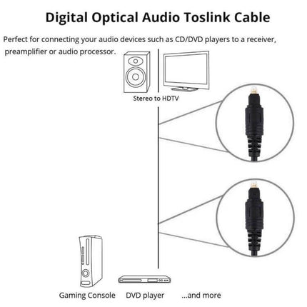 Digital Toslink Audio Cable with Gold Plated Connectors, 1.5 Meters - optical cable connecting DVD player, gaming console to home audio system