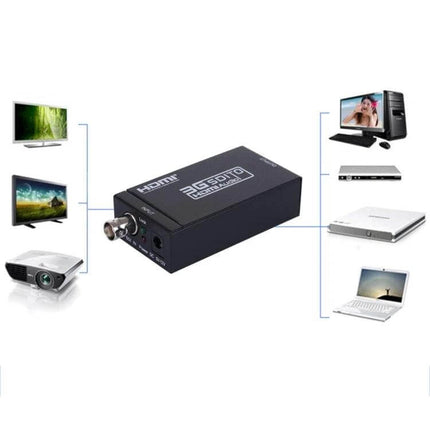 Mini SDI to HDMI Converter for Video Display Applications connecting SDI cameras to HDMI monitors and projectors for broadcasting and live events