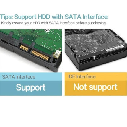 Orico Hard Drive Docking Station for 2.5 and 3.5 Inch Drives showing SATA interface support vs IDE not supported