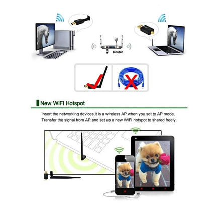 Edup Mini USB WiFi Adapter for Wireless Internet Connectivity - compact USB WiFi dongle creating new WiFi hotspot for laptops, desktops, tablets