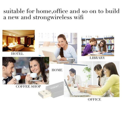 Edup Mini USB WiFi Adapter for Wireless Internet Connectivity compact USB adapter shown in hotel, home, coffee shop, library and office settings