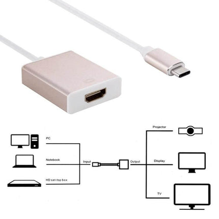 Gold USB Type-C to HDMI Adapter for Smartphones and Devices connecting smartphone to TV or projector with golden aluminium alloy shell