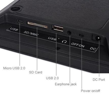 Close-up of ports on 12-Inch Digital Photo Frame for Displaying Photos and Media showing micro USB, SD/MMC slot, USB 2.0, earphone jack, power on/off, and DC port