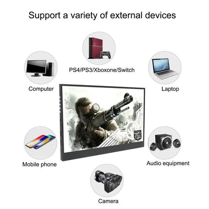 15.6 Inch HDR Portable Monitor for Gaming and Everyday Use showcasing connections to PS4, Xbox, laptop, phone, camera and audio equipment