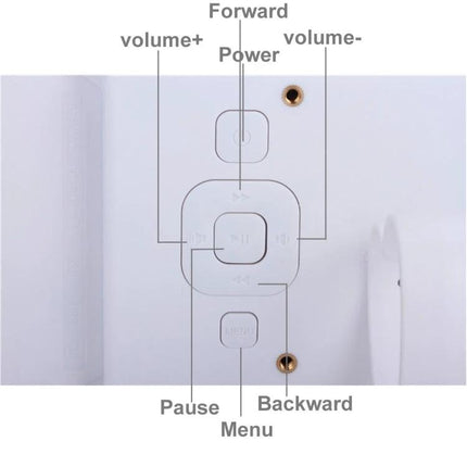 10.1 Inch Digital Photo Frame for Photo Slideshows and Video Playback - white rear control buttons labeled Power, Forward, Backward, Volume+, Volume-, Pause, Menu
