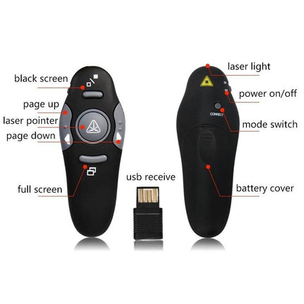 Wireless Presenter with Laser Pointer and USB Receiver showing front and back views with USB receiver and labeled buttons