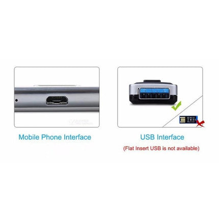 Compact Adapter for Reading USB Drives on Your Smartphone showing mobile phone micro USB interface and USB Type-A port for connecting flash drives