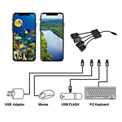 Versatile Adapter for Everyday Smartphone Device Connections connecting phone to USB drive, mouse, keyboard and charger with toggle switch