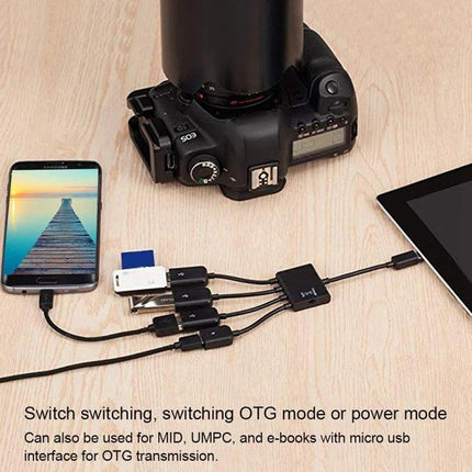 Versatile Adapter for Everyday Smartphone Device Connections – OTG/charging switchable USB hub connecting phone to camera, tablet, and flash drives