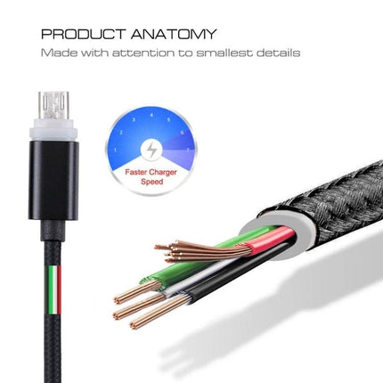 Compact USB Cable for Everyday Mobile Charging and Data Transfer – braided USB 2.0 cable with exposed copper wires showing compact, lightweight design