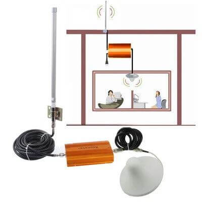 GSM 900 Cellular Signal Booster for Weak Indoor Areas installed showing outdoor antenna, amplifier unit, indoor panel antenna and basement/office coverage