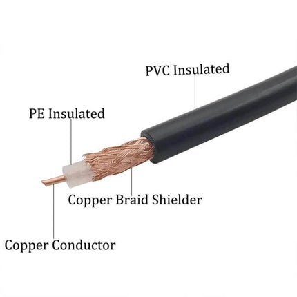 N Male to N Male Cable for Wireless Connections, 15 Meters Long - 15m coax cable with copper conductor, copper braid shield, PE and PVC insulation for outdoor Wi‑Fi