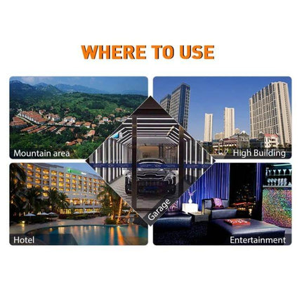 Directional Yagi Antenna for GSM Wireless Signals with 15-Meter Cable shown for use in mountain areas, high buildings, hotels, garages and entertainment venues