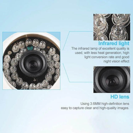 Infrared Security Camera with Night Vision for Home Monitoring - close-up of CMOS lens and infrared LED ring with HD lens label