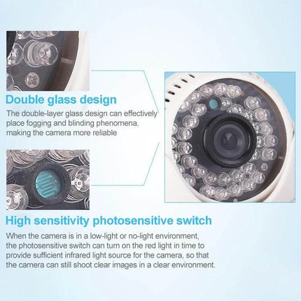 Infrared Security Camera for Home and Outdoor Monitoring showing camera lens and infrared LEDs with double glass design and photosensitive switch