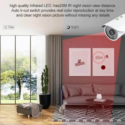 Compact Color Infrared Security Camera for Home Monitoring capturing daytime color and 20m IR night vision of a living room and patio