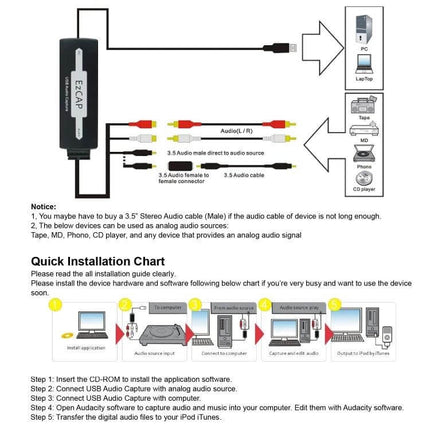 Ezcap216 USB Device for Simple Audio Recording and Playback - compact USB audio capture box with RCA and 3.5mm cables and installation chart