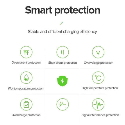 AC Power Adapter for 4-Channel DVR Security Systems, 12V 2A Output - diagram of smart protection features (overcurrent, short circuit, overvoltage, temp, overcharge)