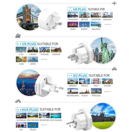 Universal Travel Adaptor for EU, AU, UK, and US Plugs